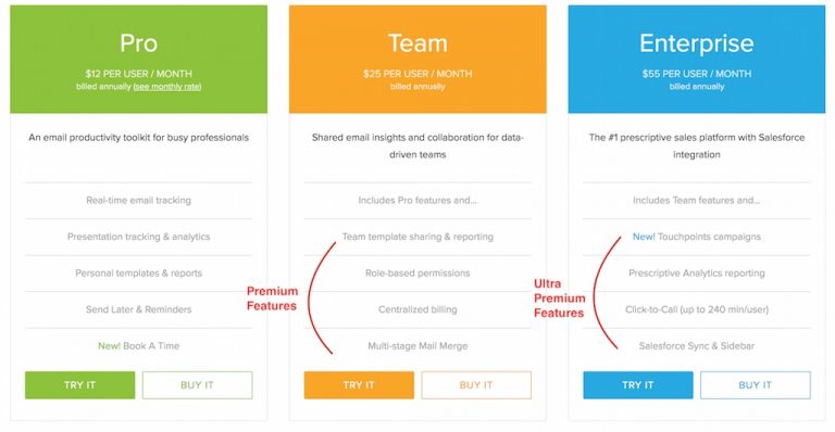Selling Saas? Use The 3 Tier Pricing Strategy To Triple Your Revenue