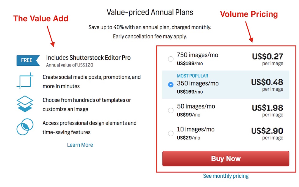 QUO Volume Discount Tier Price - QUO Volume Tiered Pricing