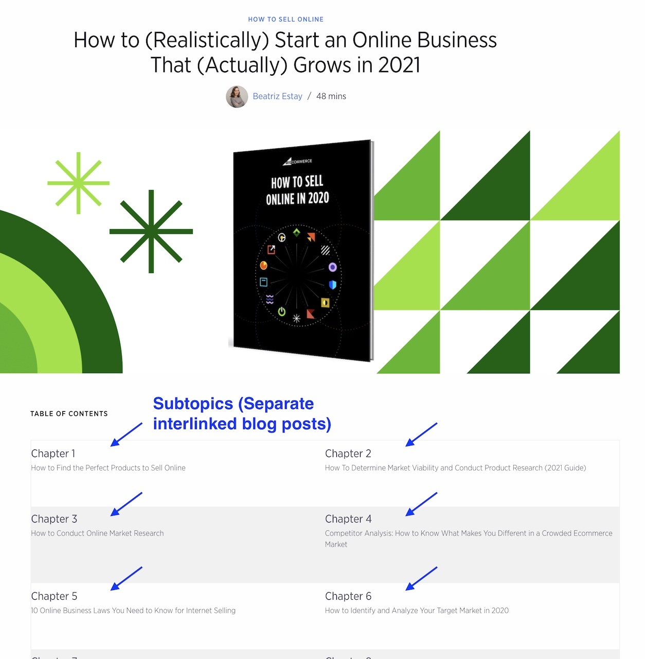 How to (Realistically) Start an Online Business That (Actually) Grows